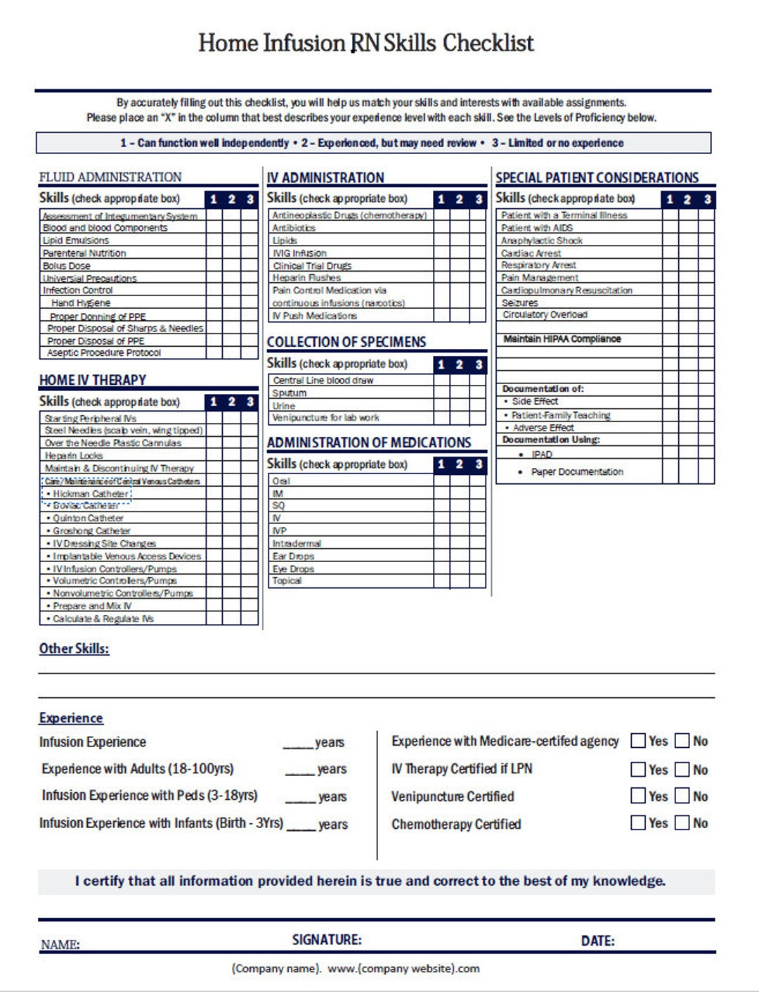 sample nursing skills checklist template