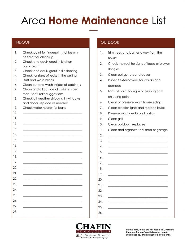 sample maintenance checklist template