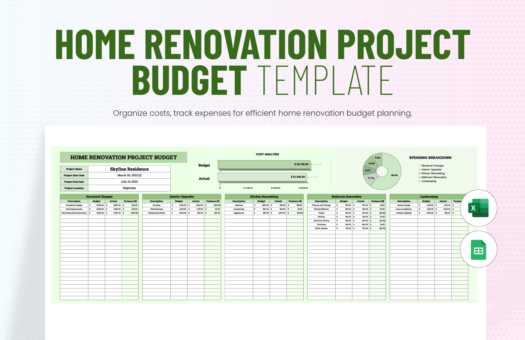 sample home improvement budget template