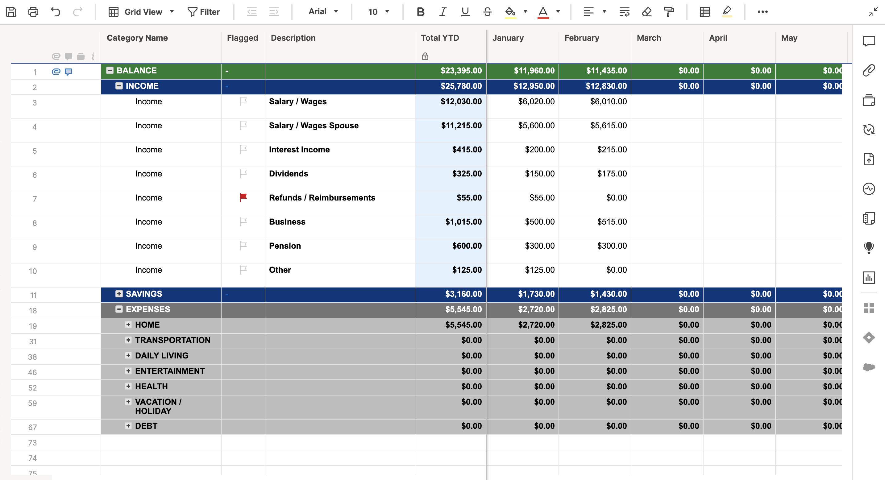 sample expense budget template