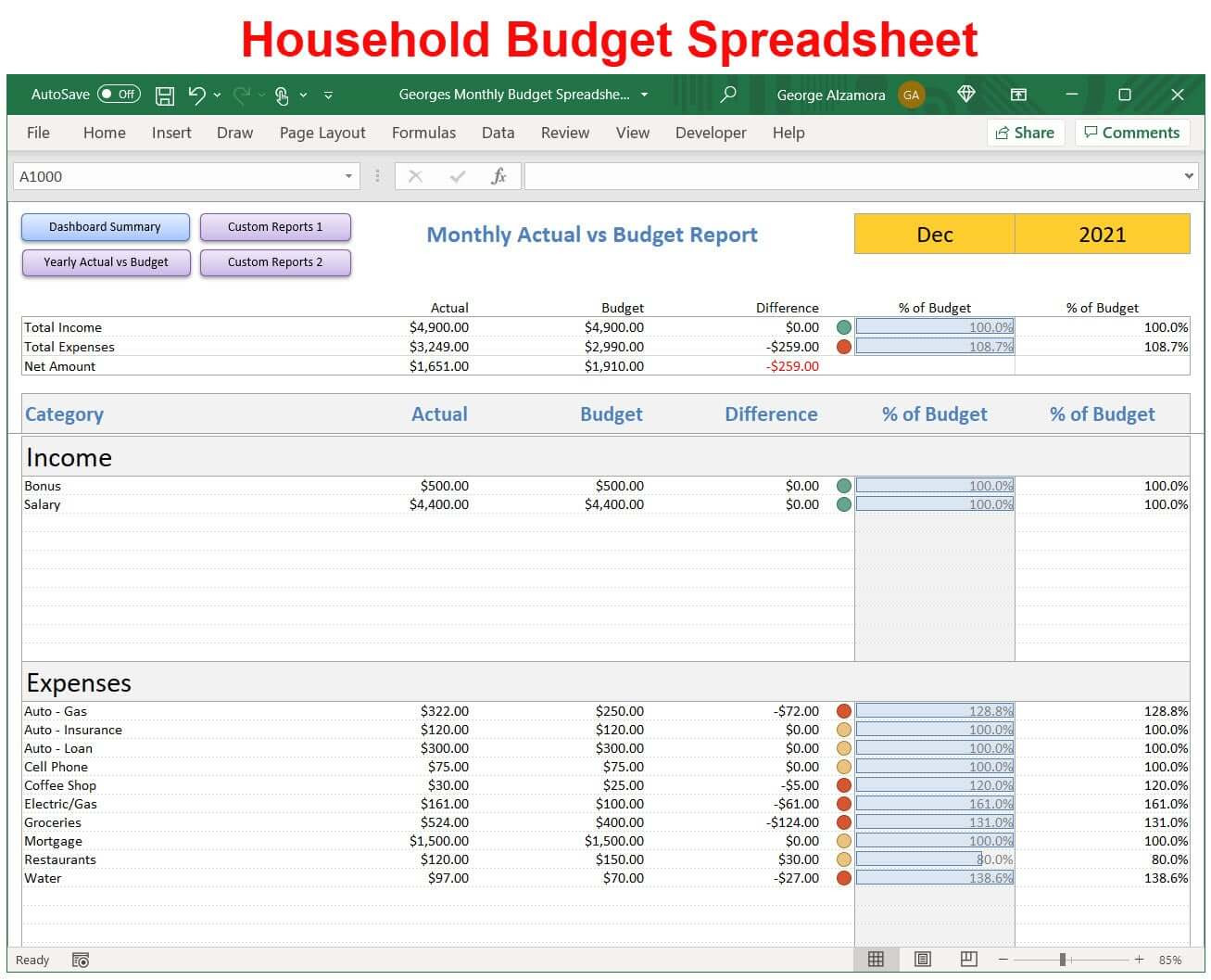 sample household monthly budget template