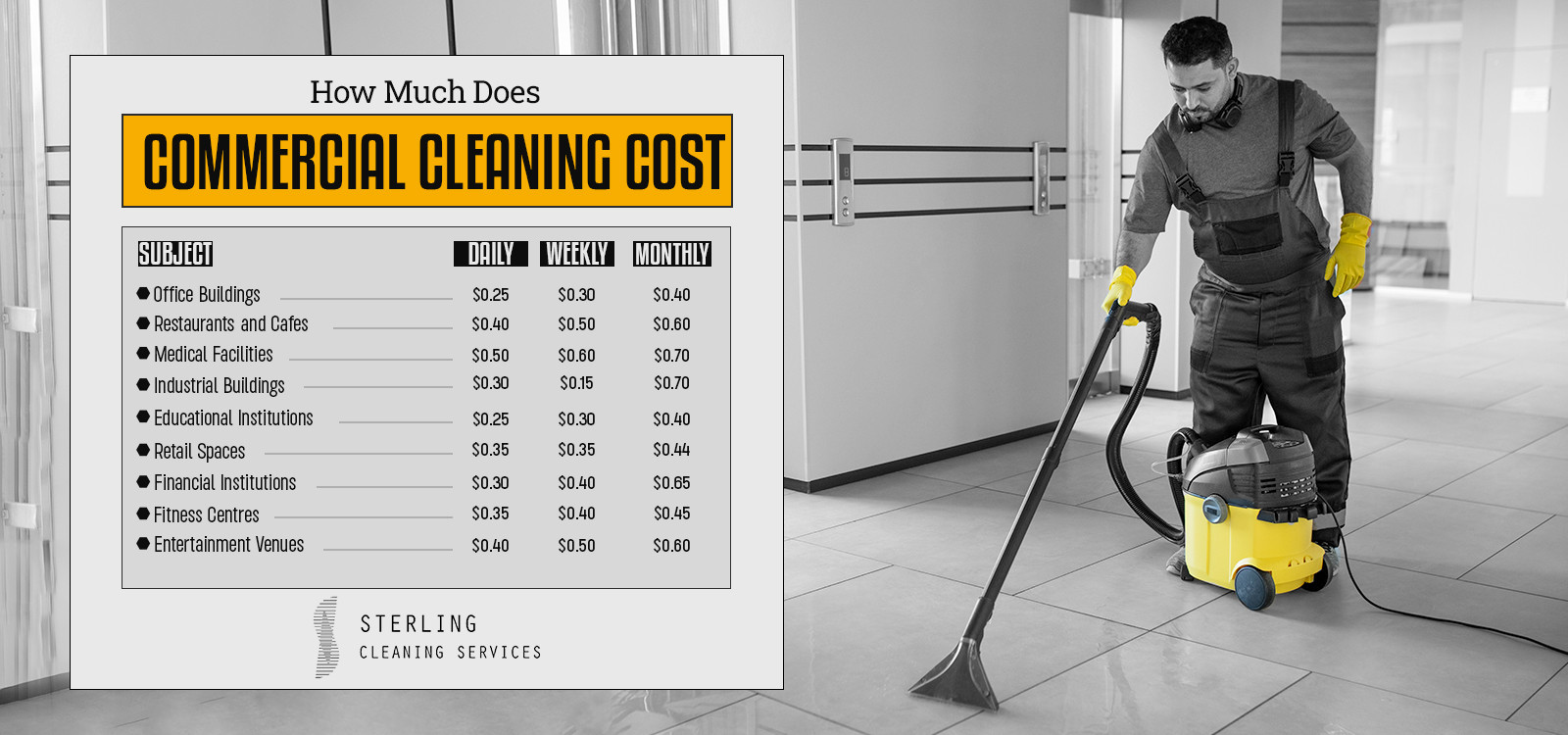 sample commercial cleaning services price list template