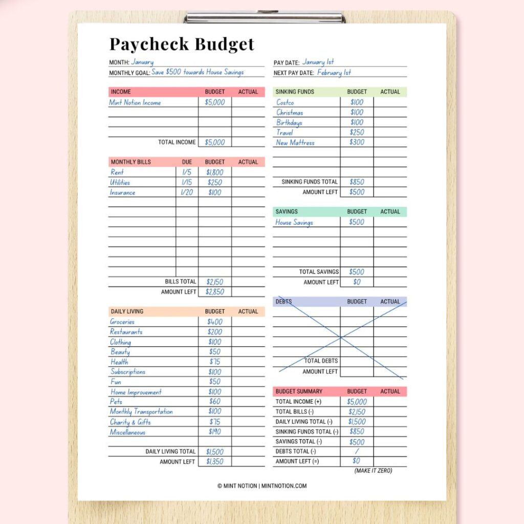 sample biweekly paycheck budget template