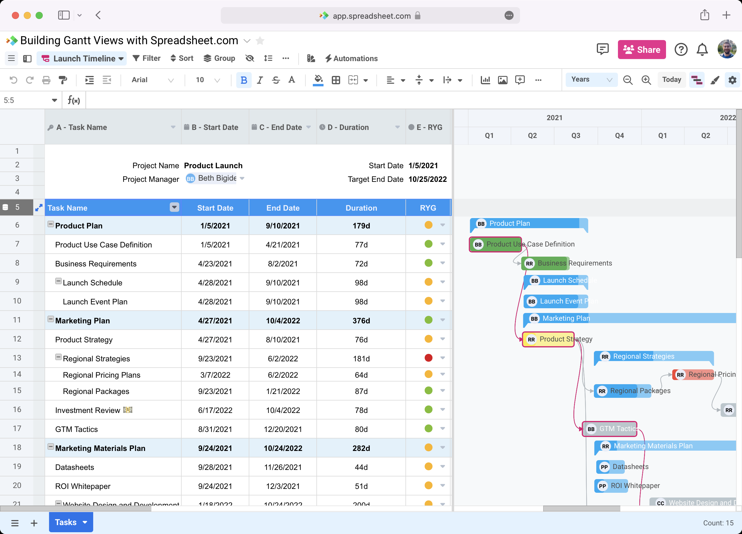 sample project chart template