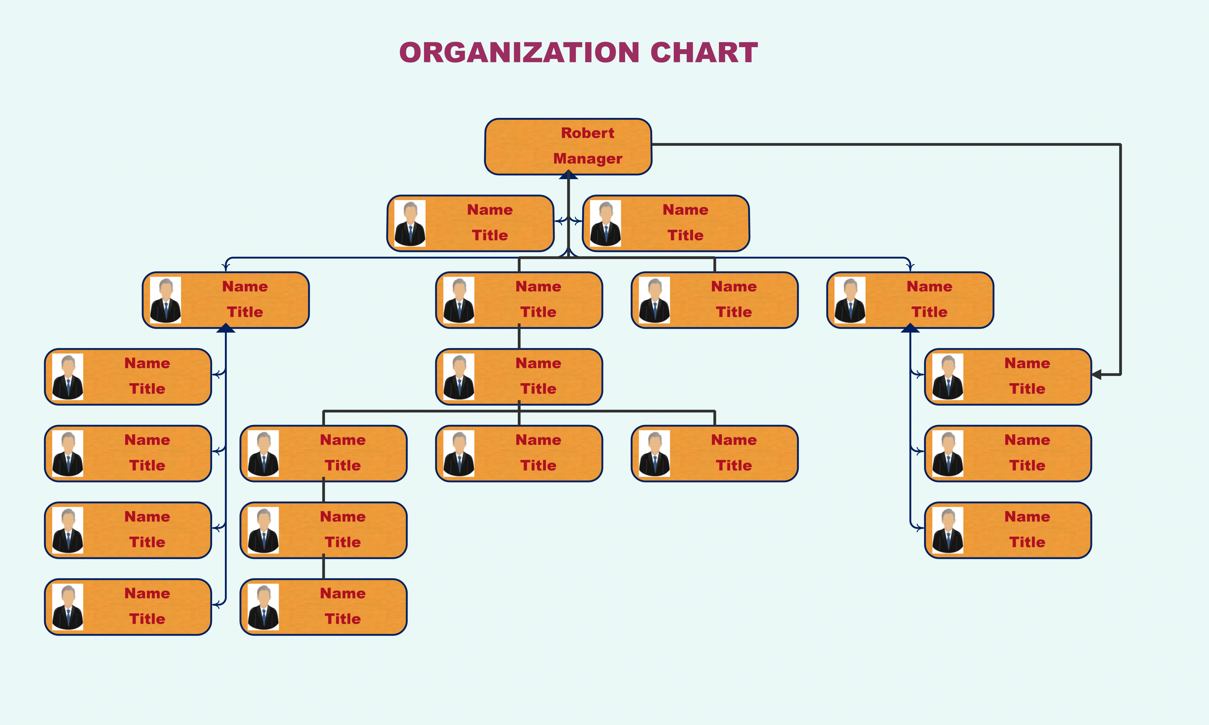 sample nonprofit organization chart template