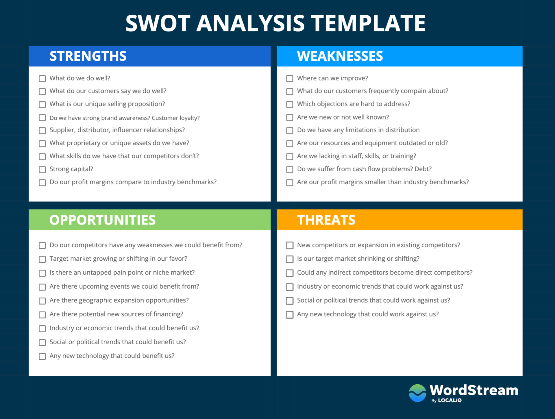 sample swot chart template