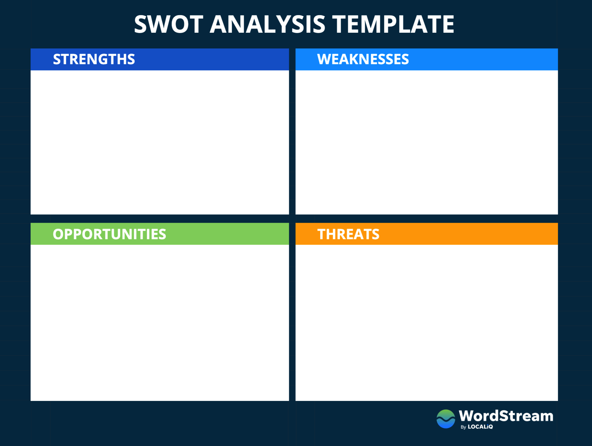 sample swot chart template