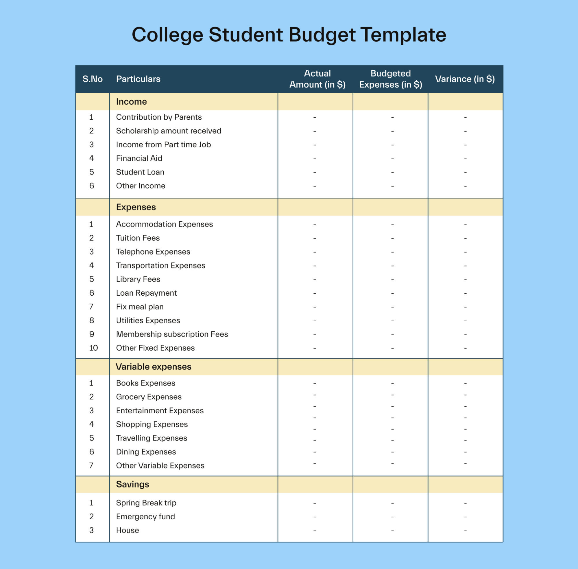 sample first time budget template