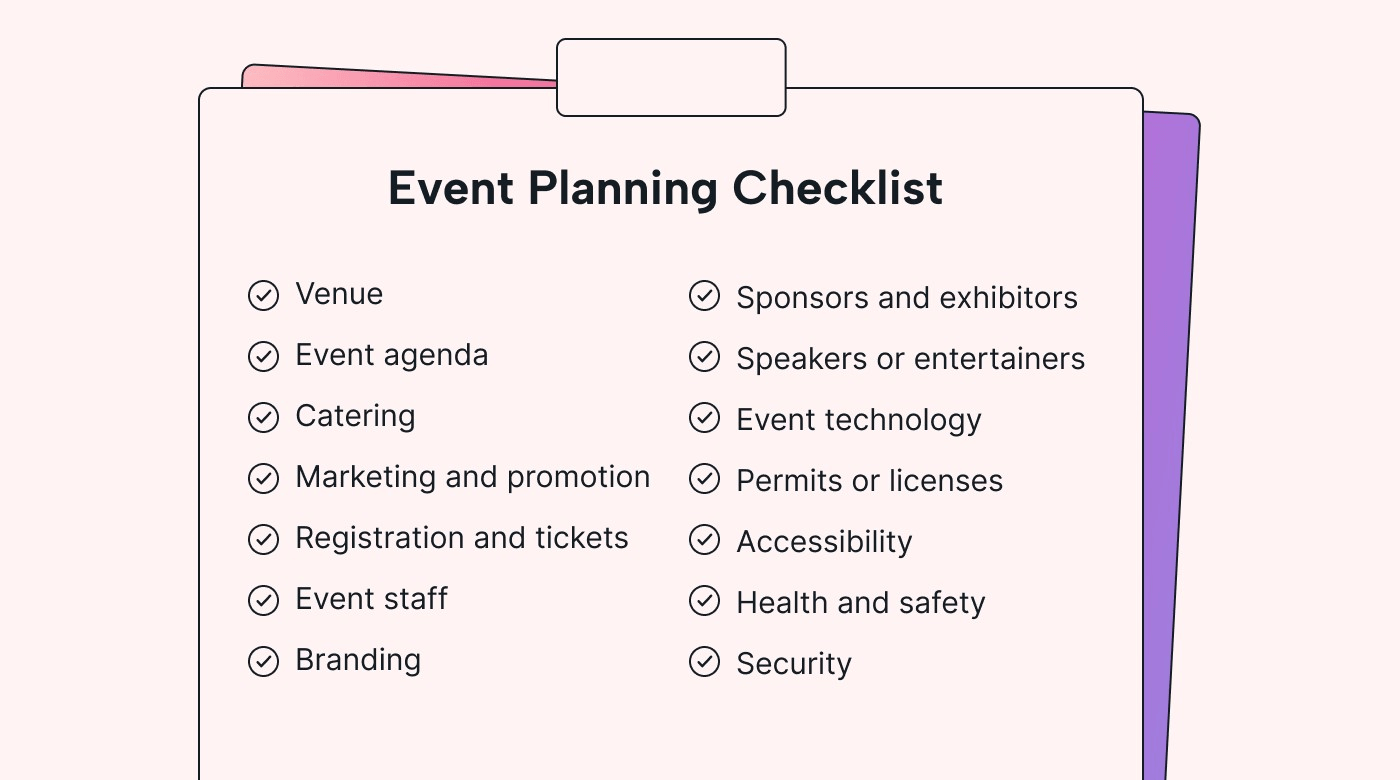 sample event plan checklist template