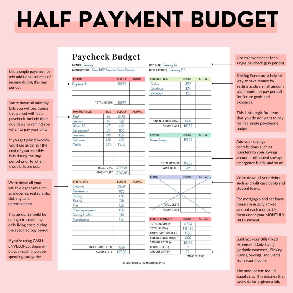 sample half payment budget template