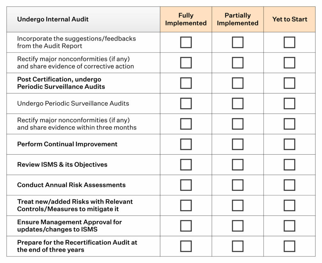 Printable Internal Audit Checklist Template