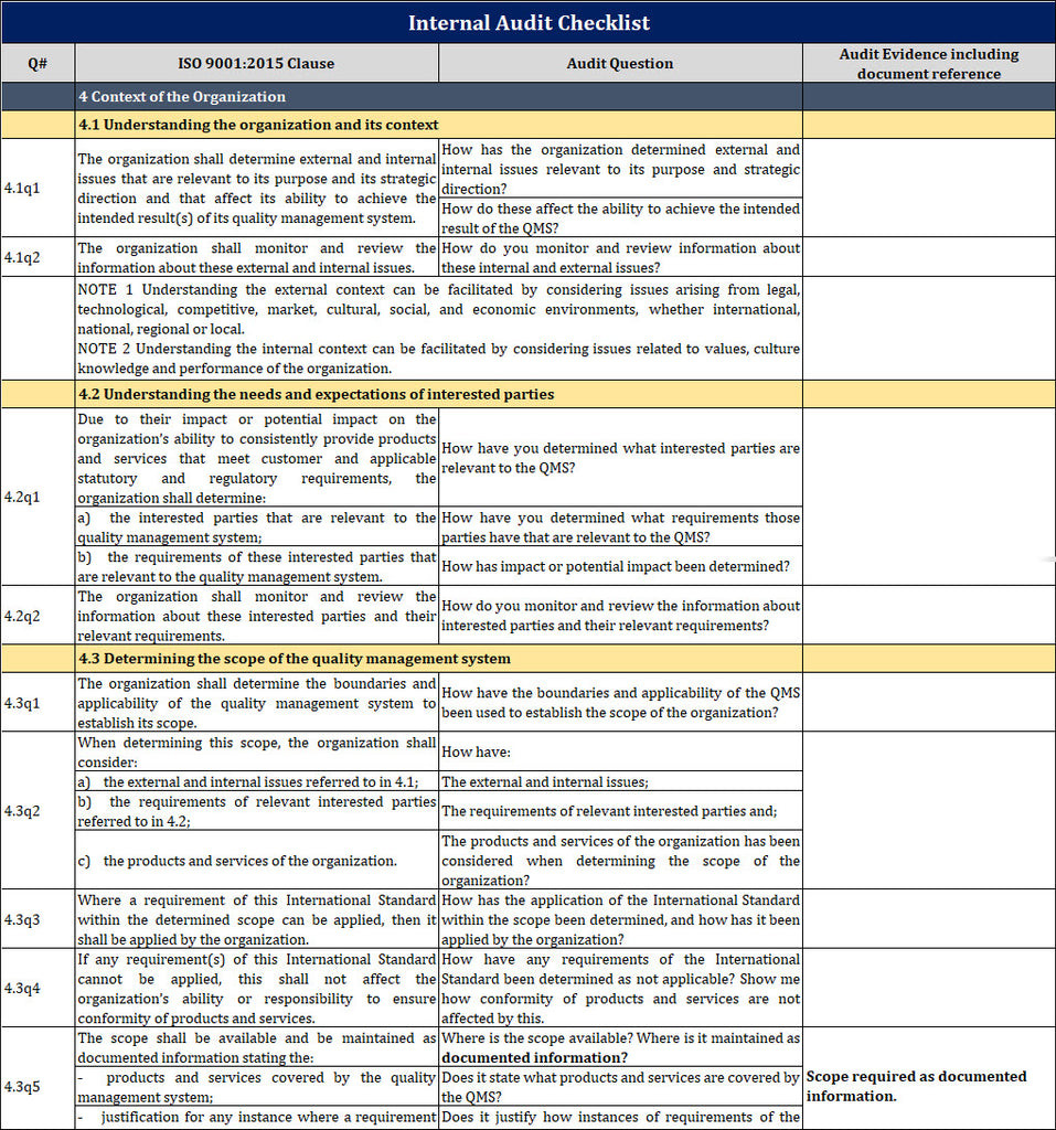 sample internal audit checklist template