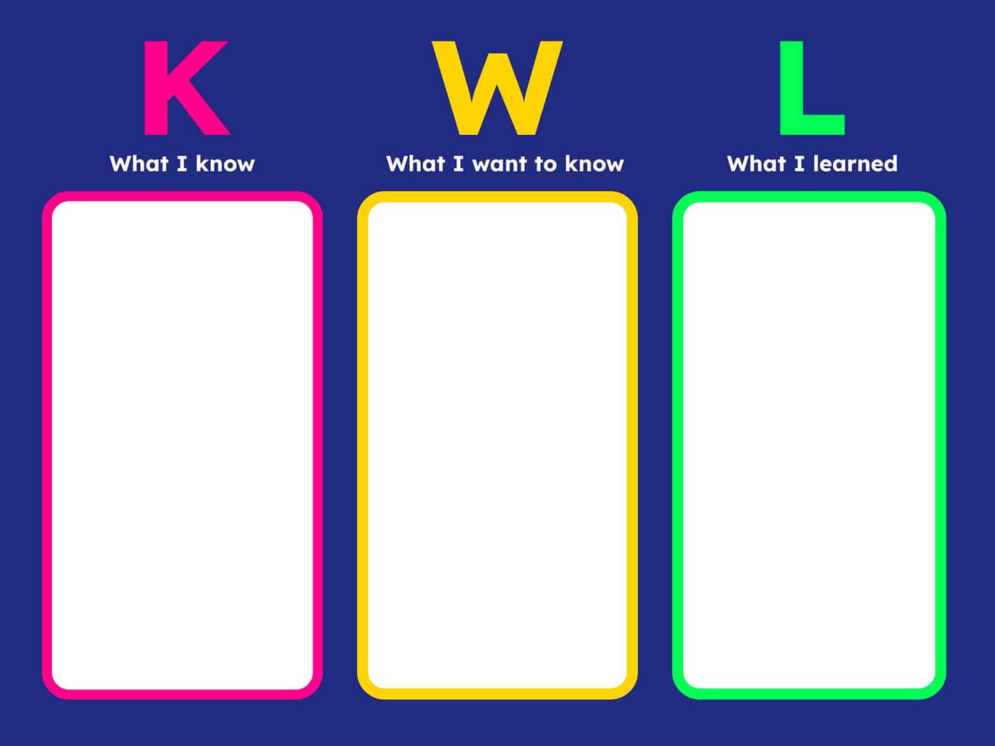 sample k w l chart template