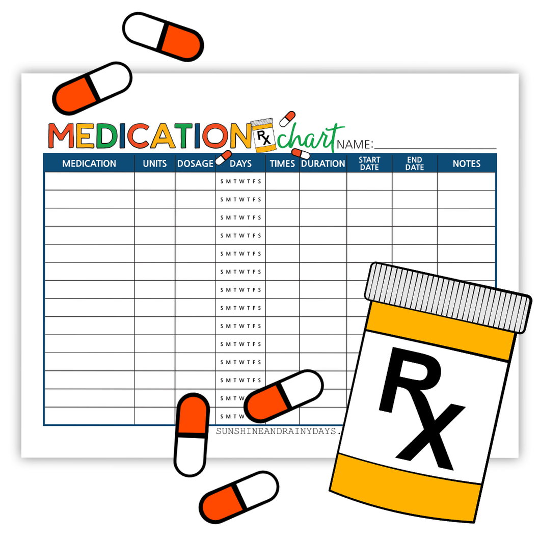 sample med chart template