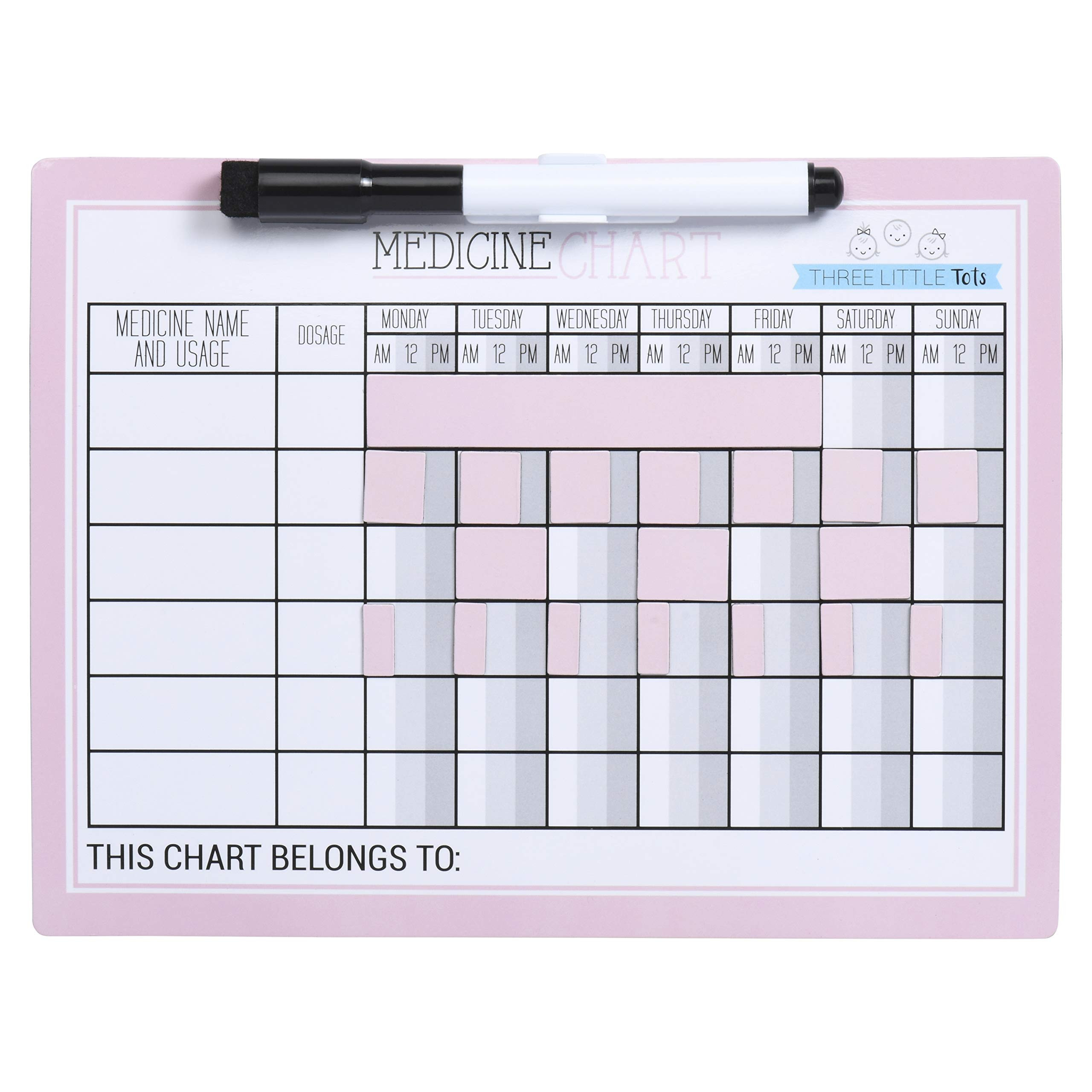 sample med chart template