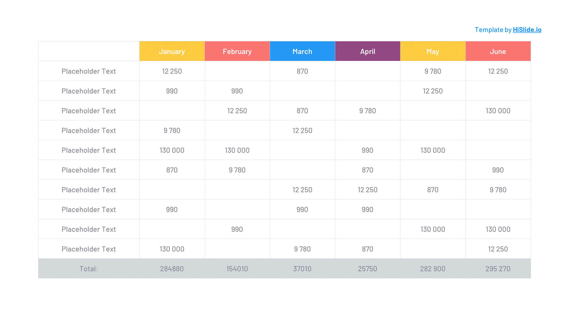 sample 6 month budget template