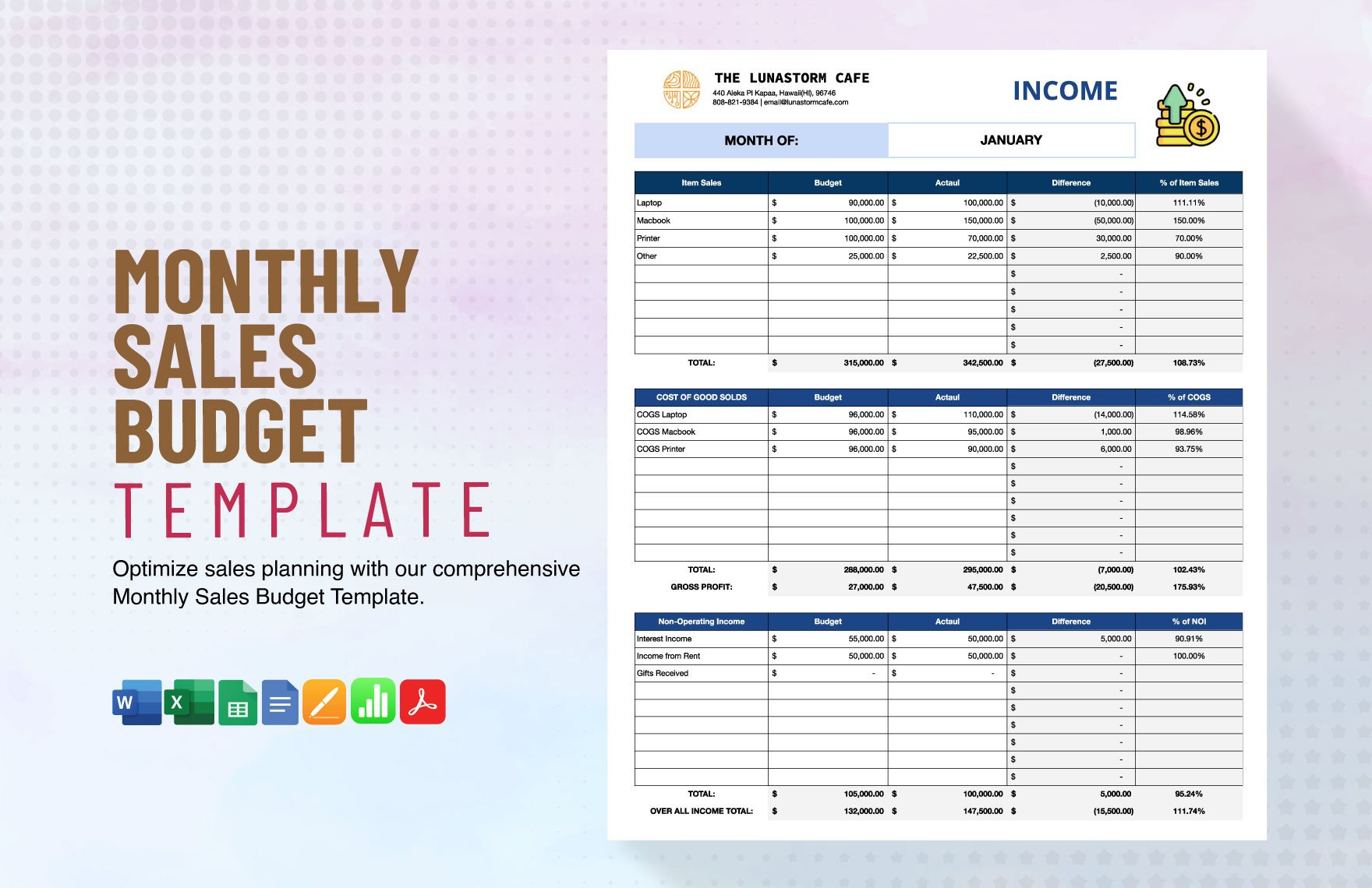 sample sale budget template