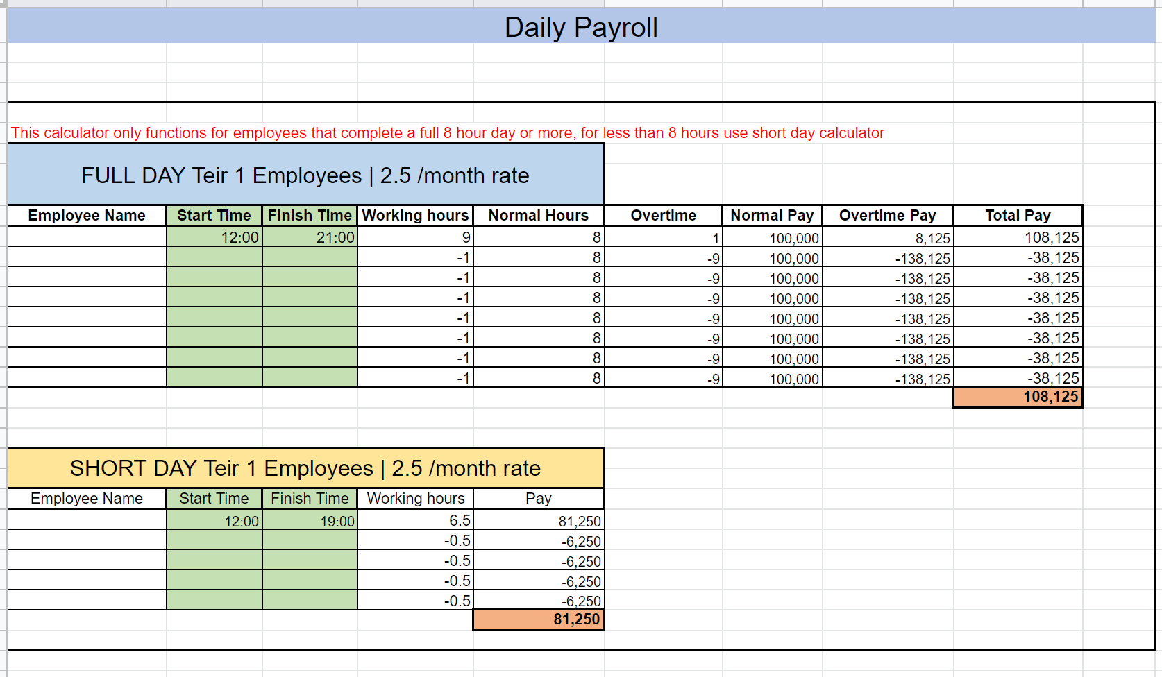 sample payroll timesheet template