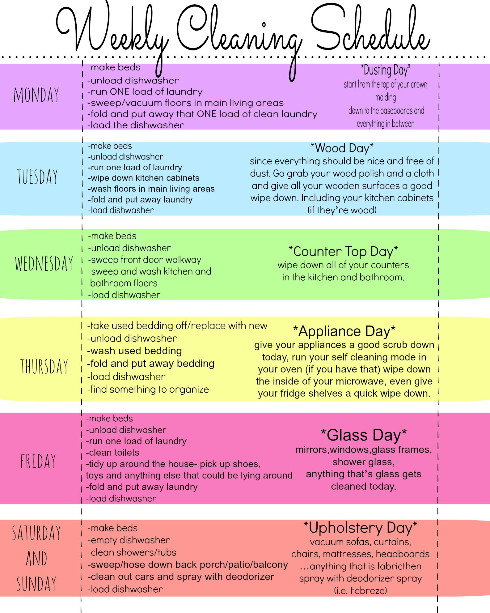 sample weekly cleaning chart template