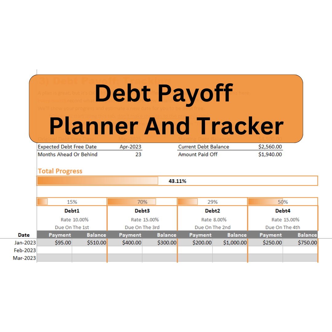 sample budget template to pay off debt