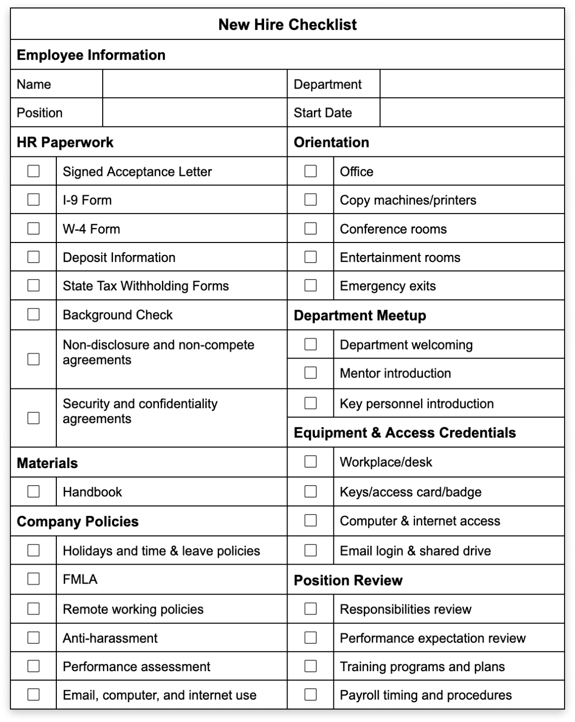 sample new employee checklist template