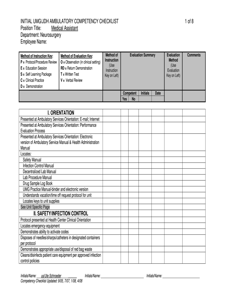 sample nursing skills checklist template