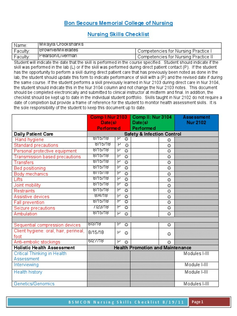 sample nursing skills checklist template