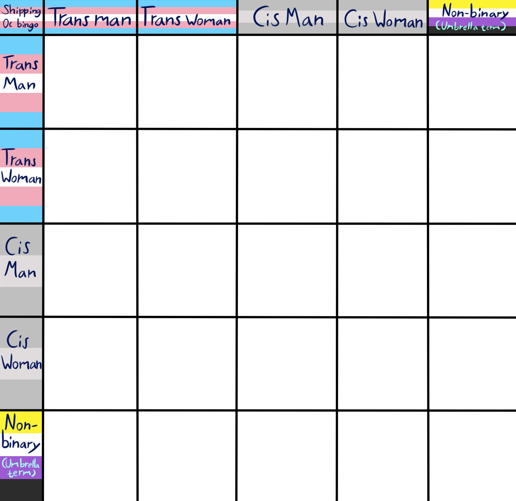 sample ship chart template