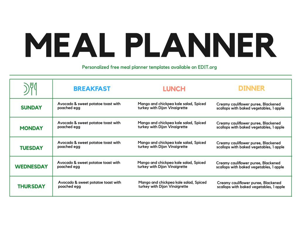 sample weekly food chart template