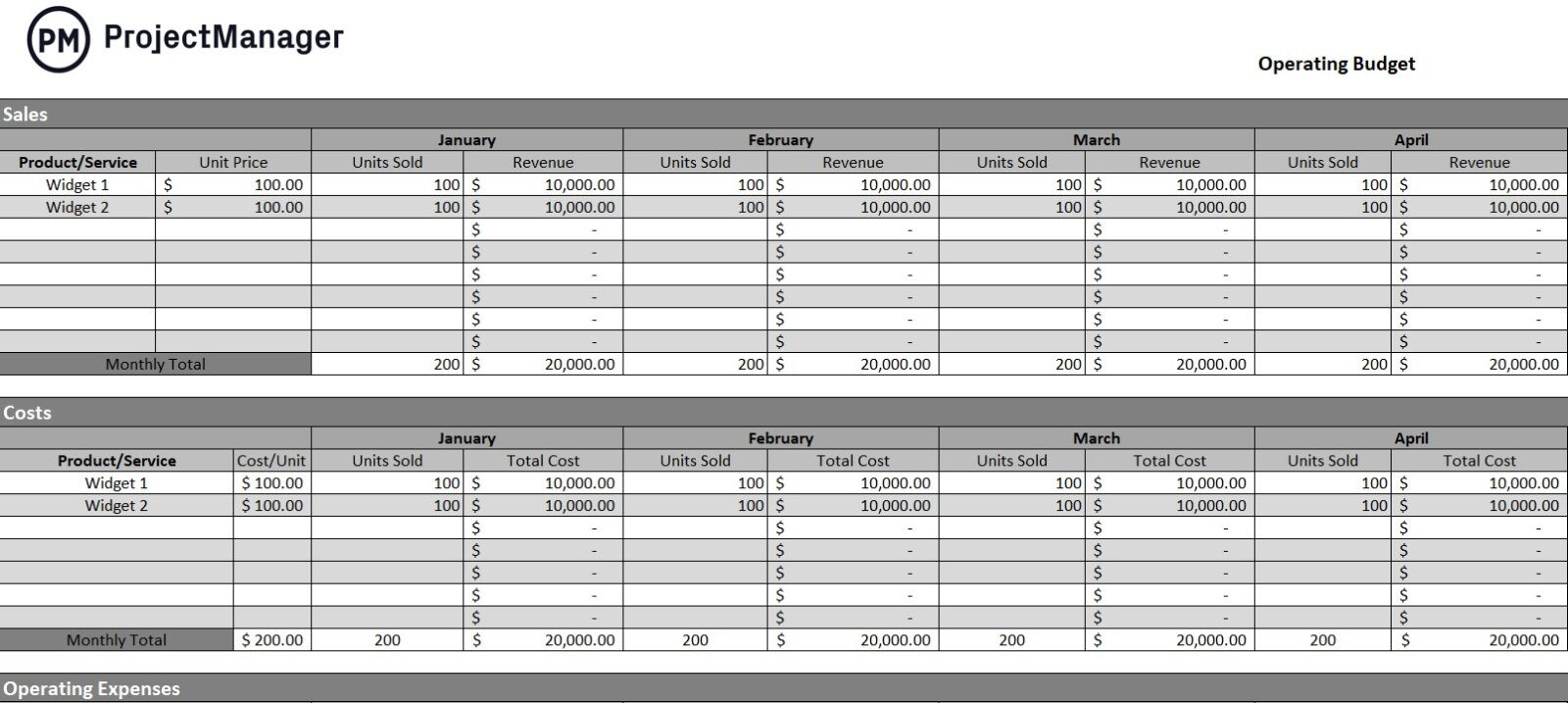 sample annual budget template