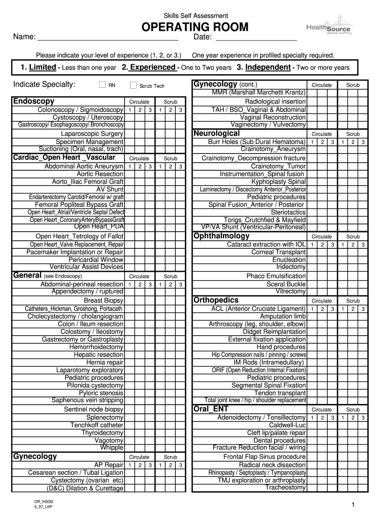 sample nursing skills checklist template