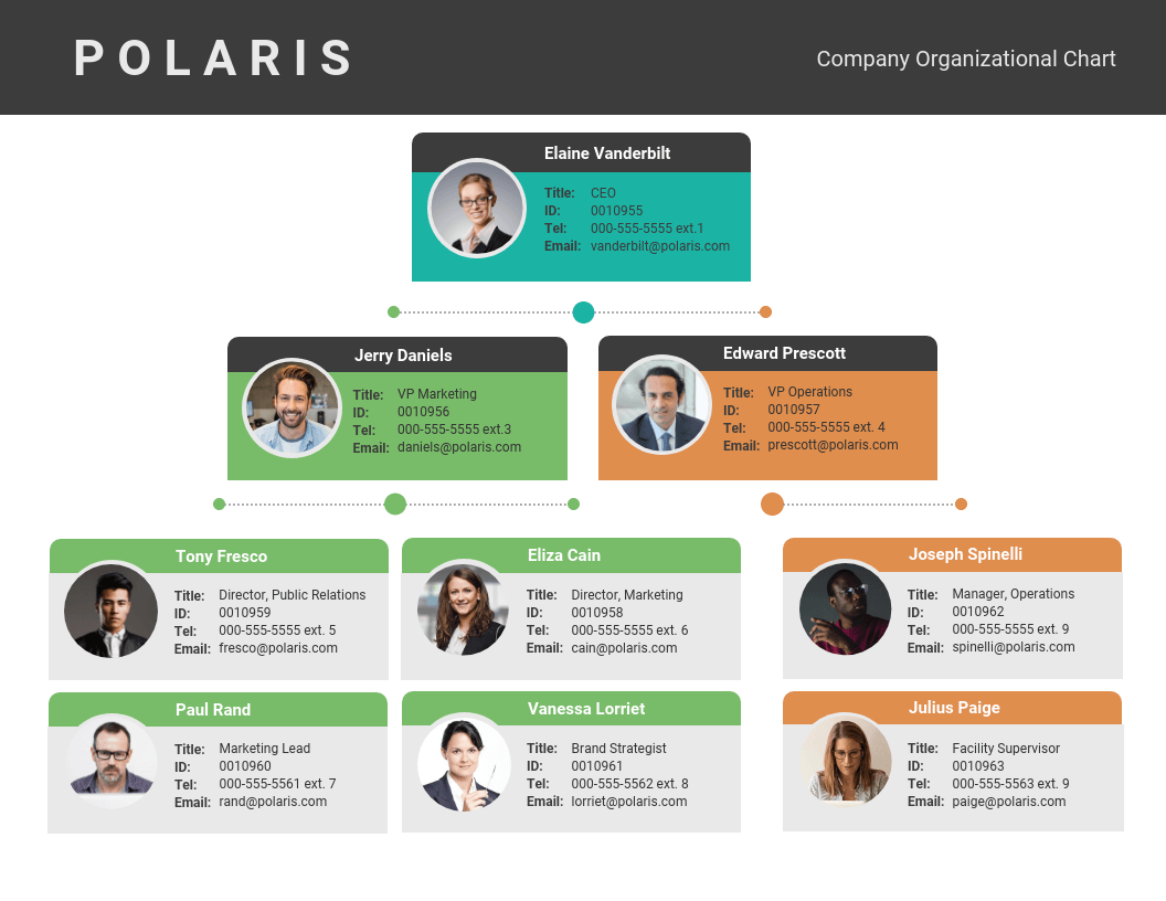 sample company chart template