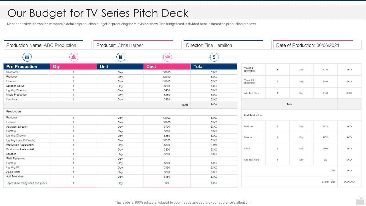 sample TV show budget template