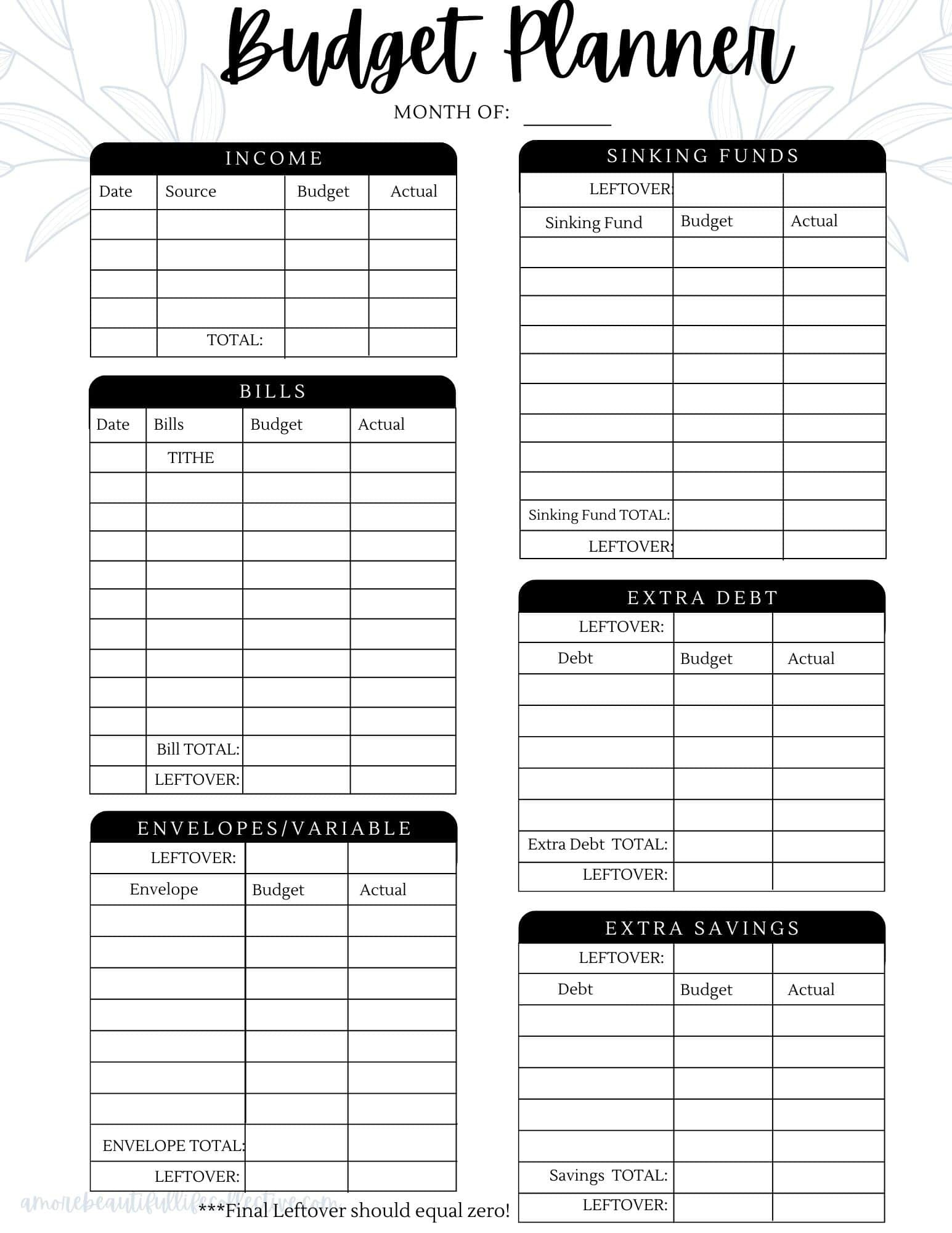 sample paycheck budget template