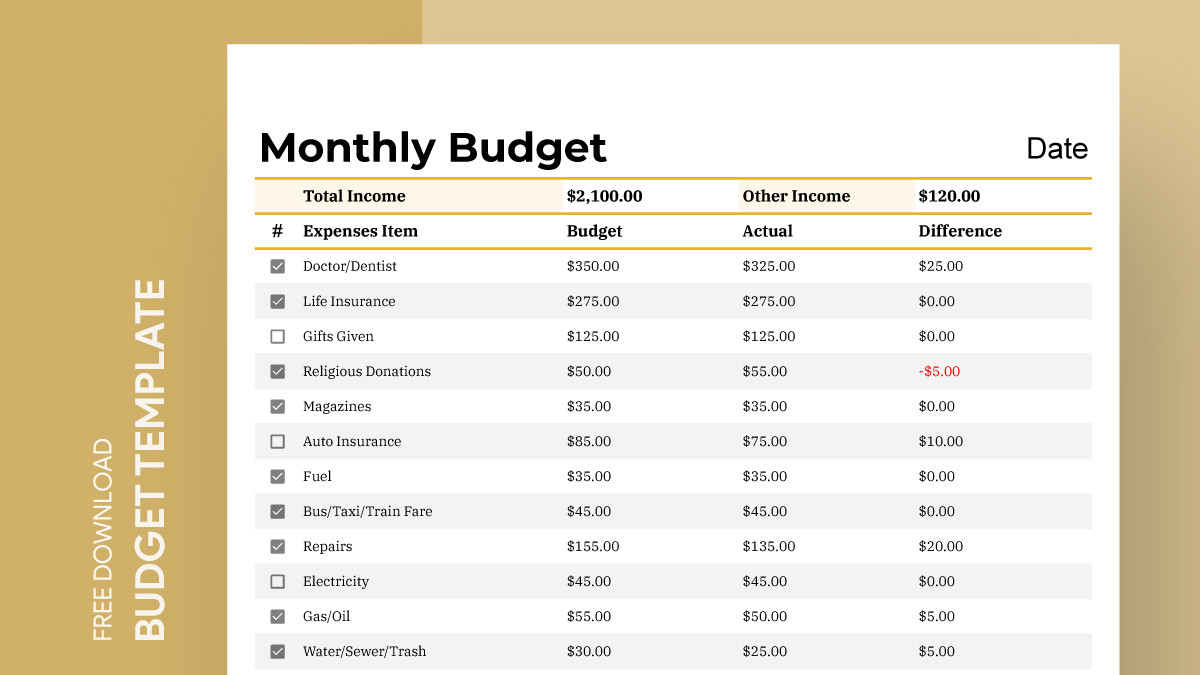 sample personal monthly budget template