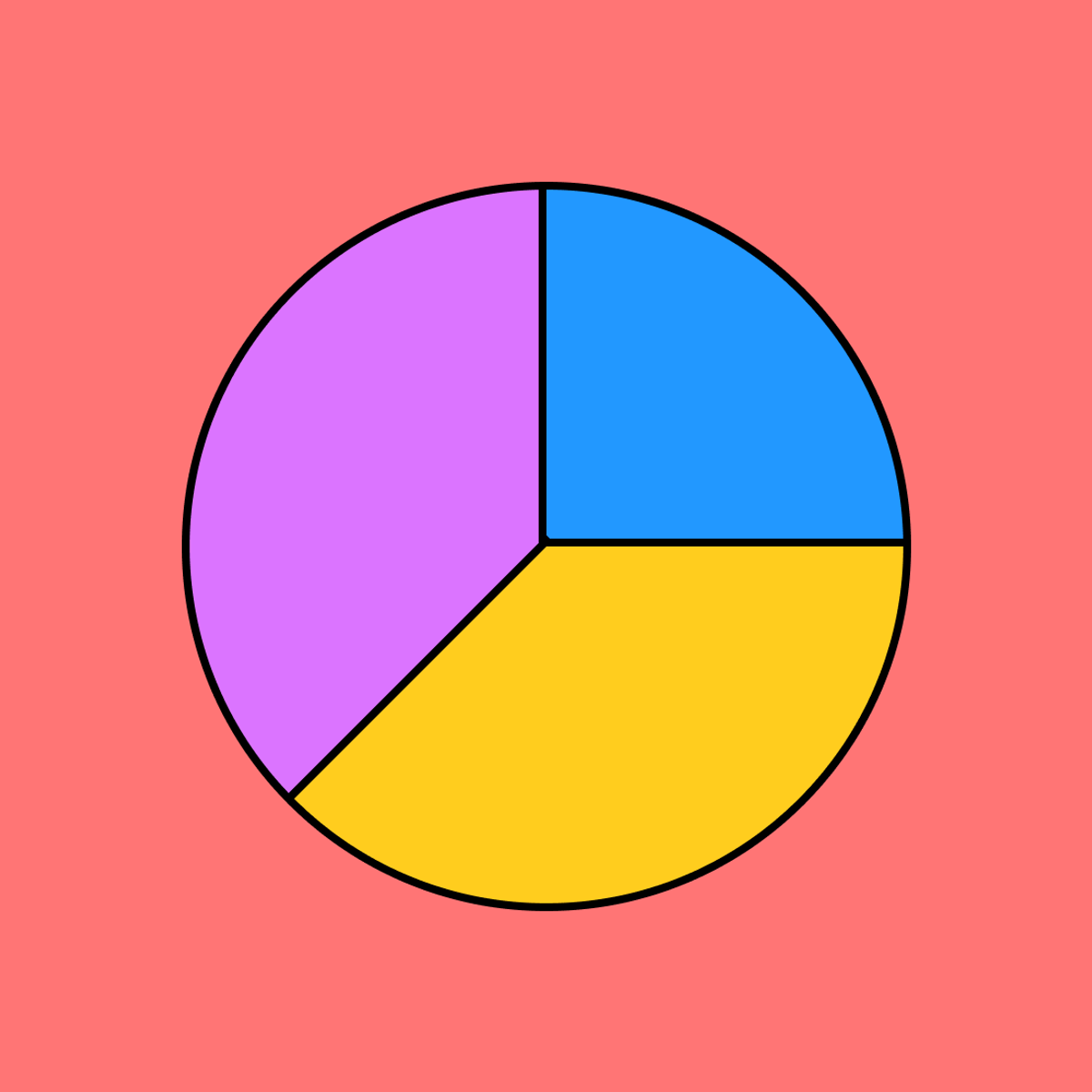 sample pie chart template