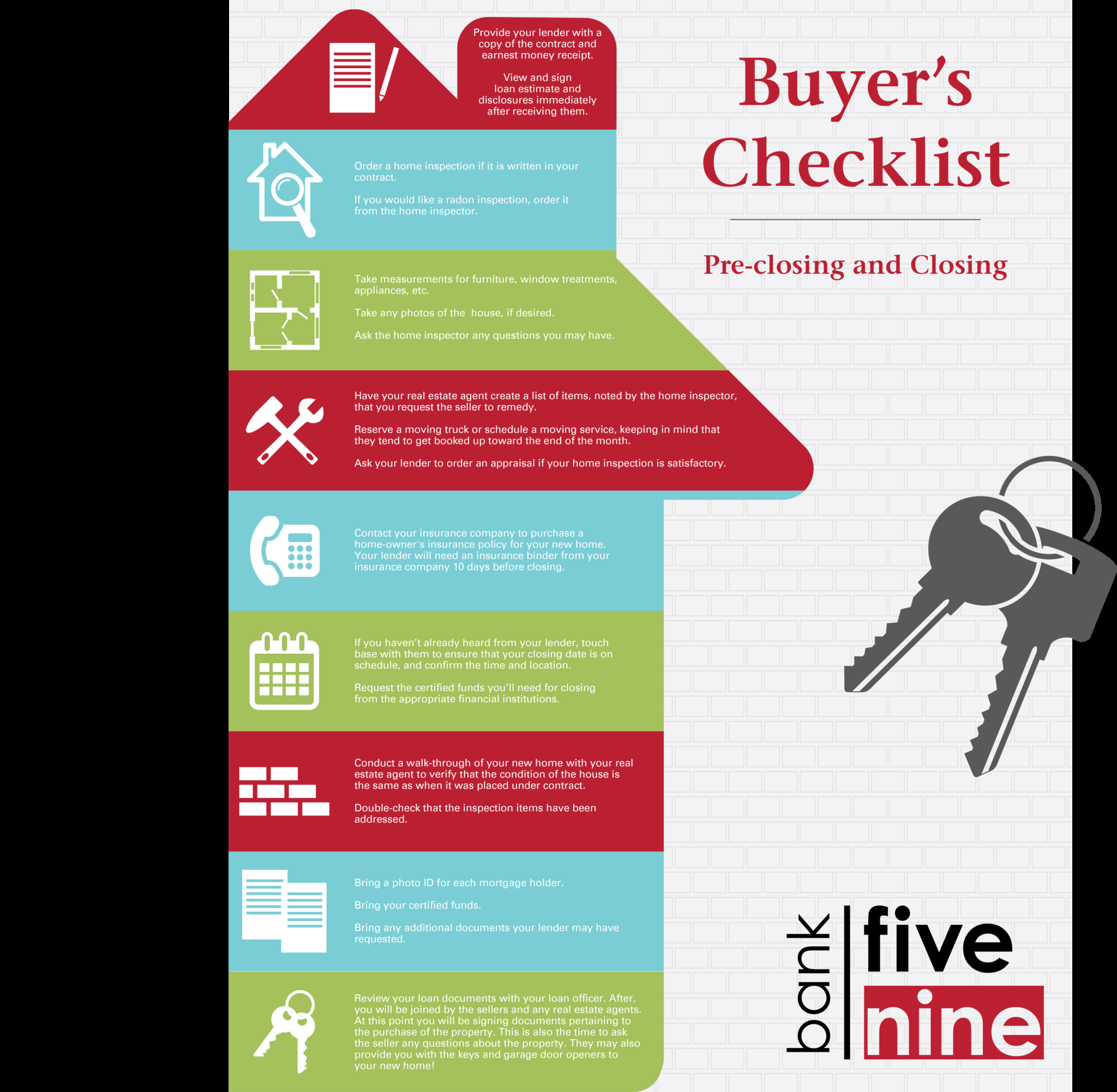 sample real estate closing checklist template