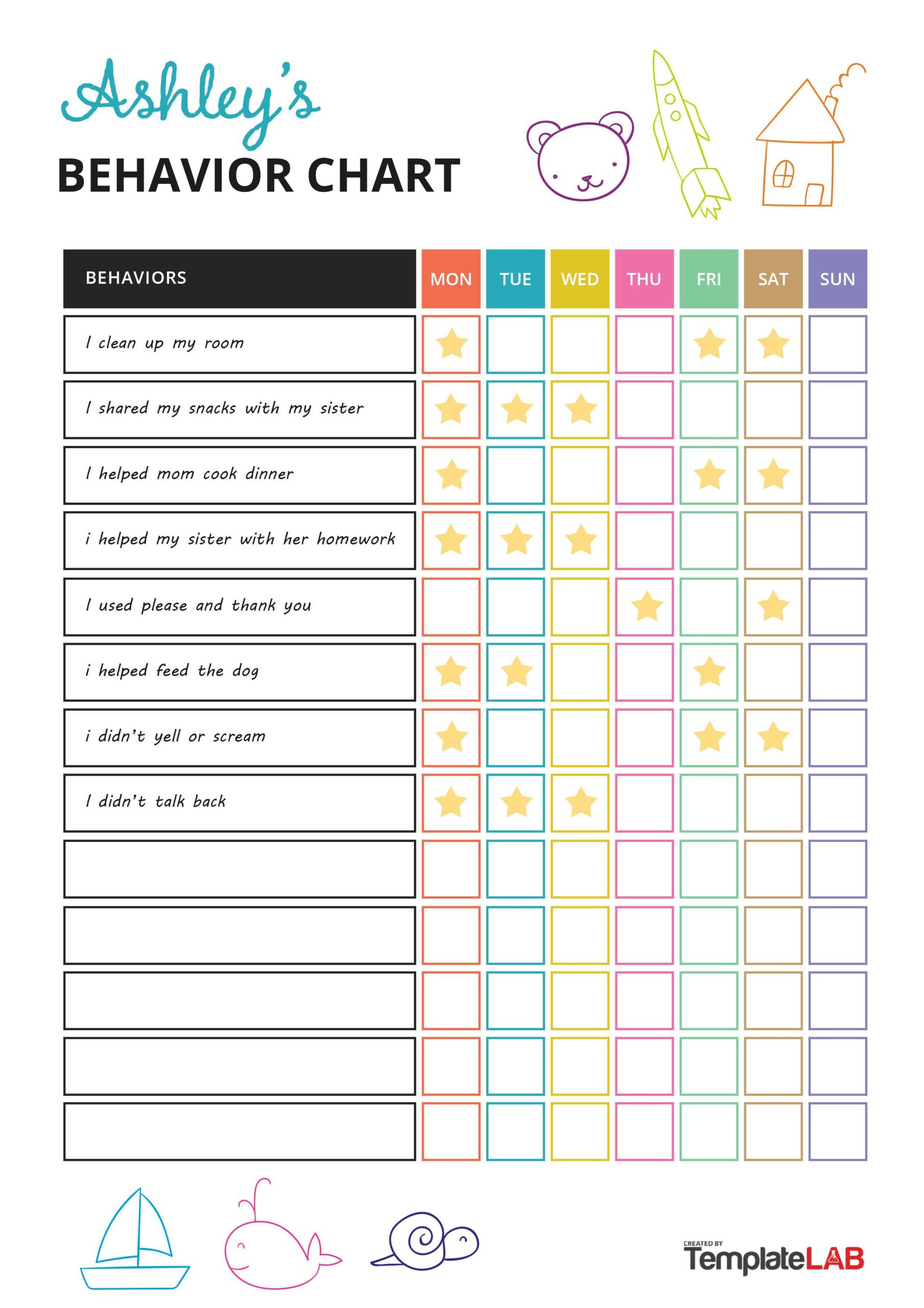 sample weekly behavior chart template