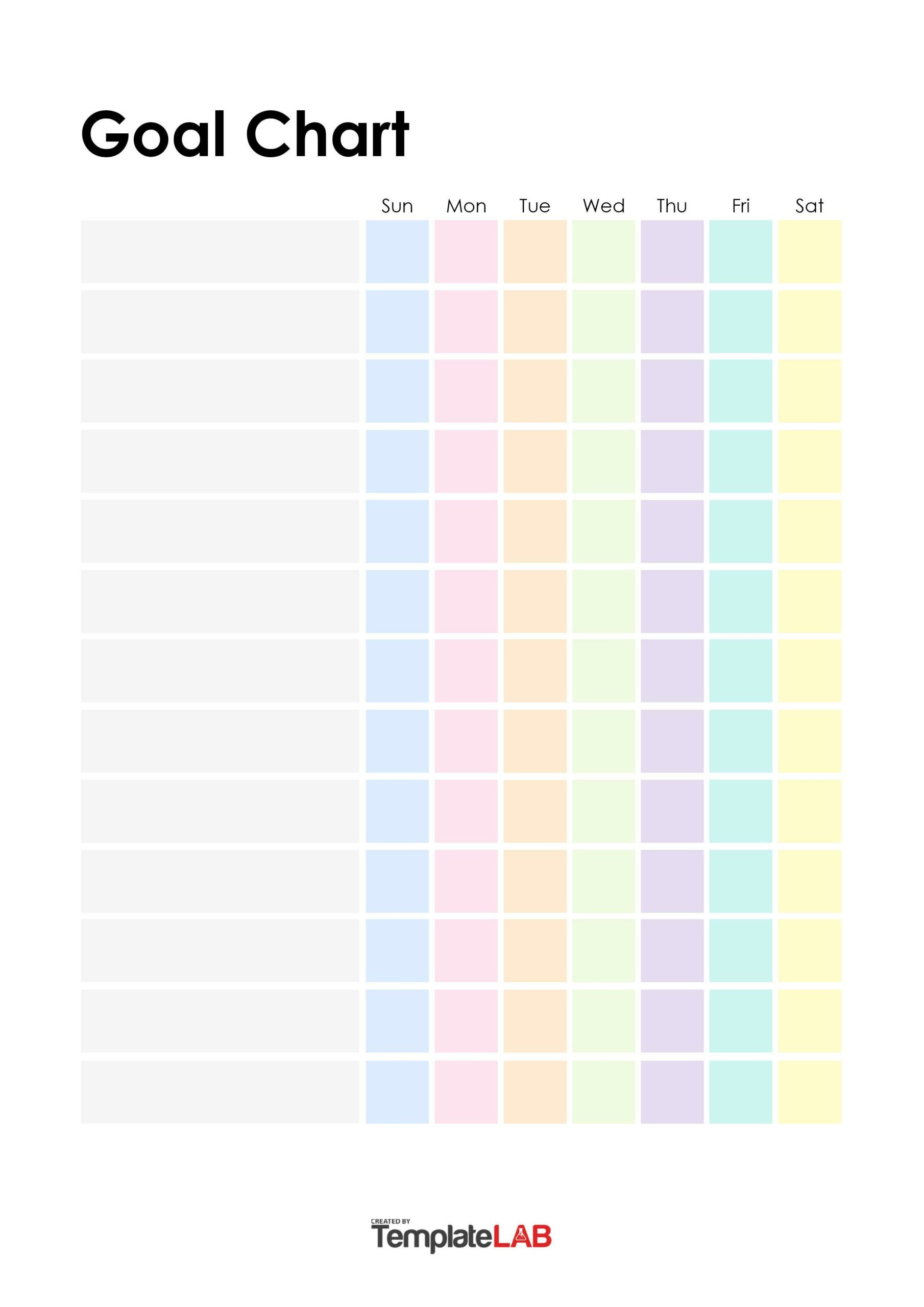 sample goal chart template