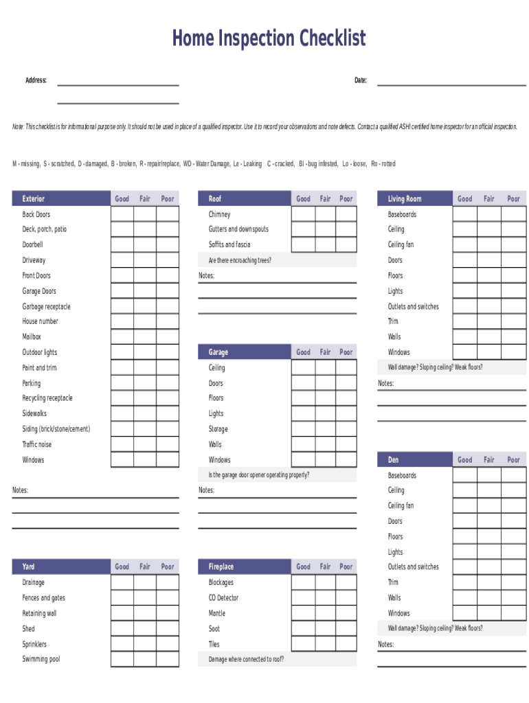 sample Property Inspection Checklist Template