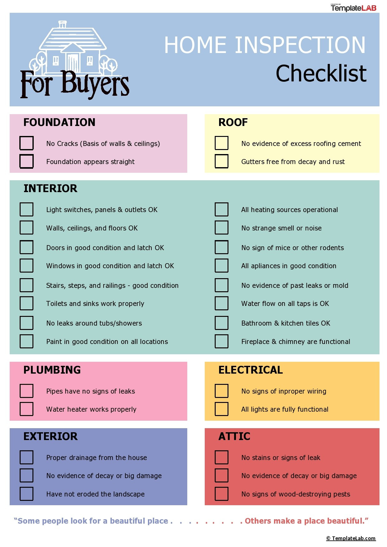 sample Buying A House Checklist Template