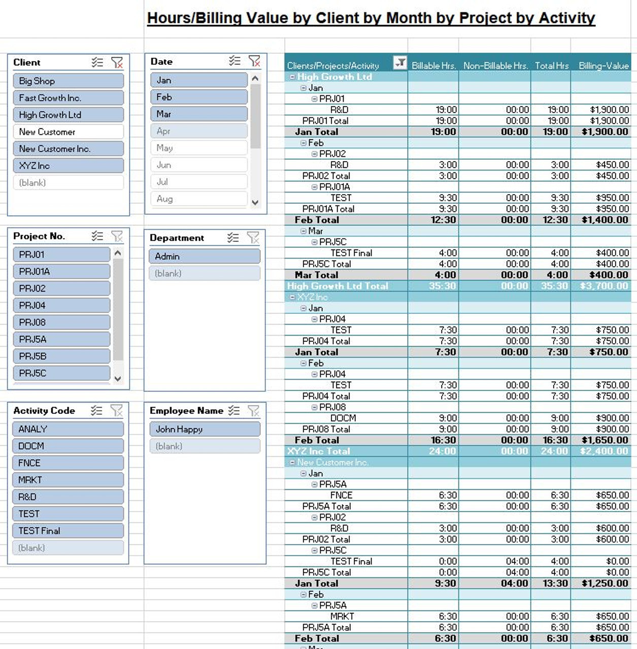 sample professional consultant timesheet template