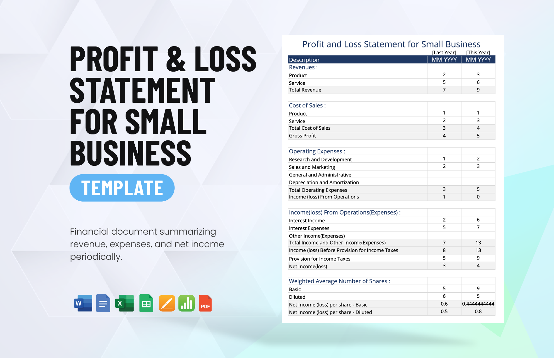 sample small business profit and loss template