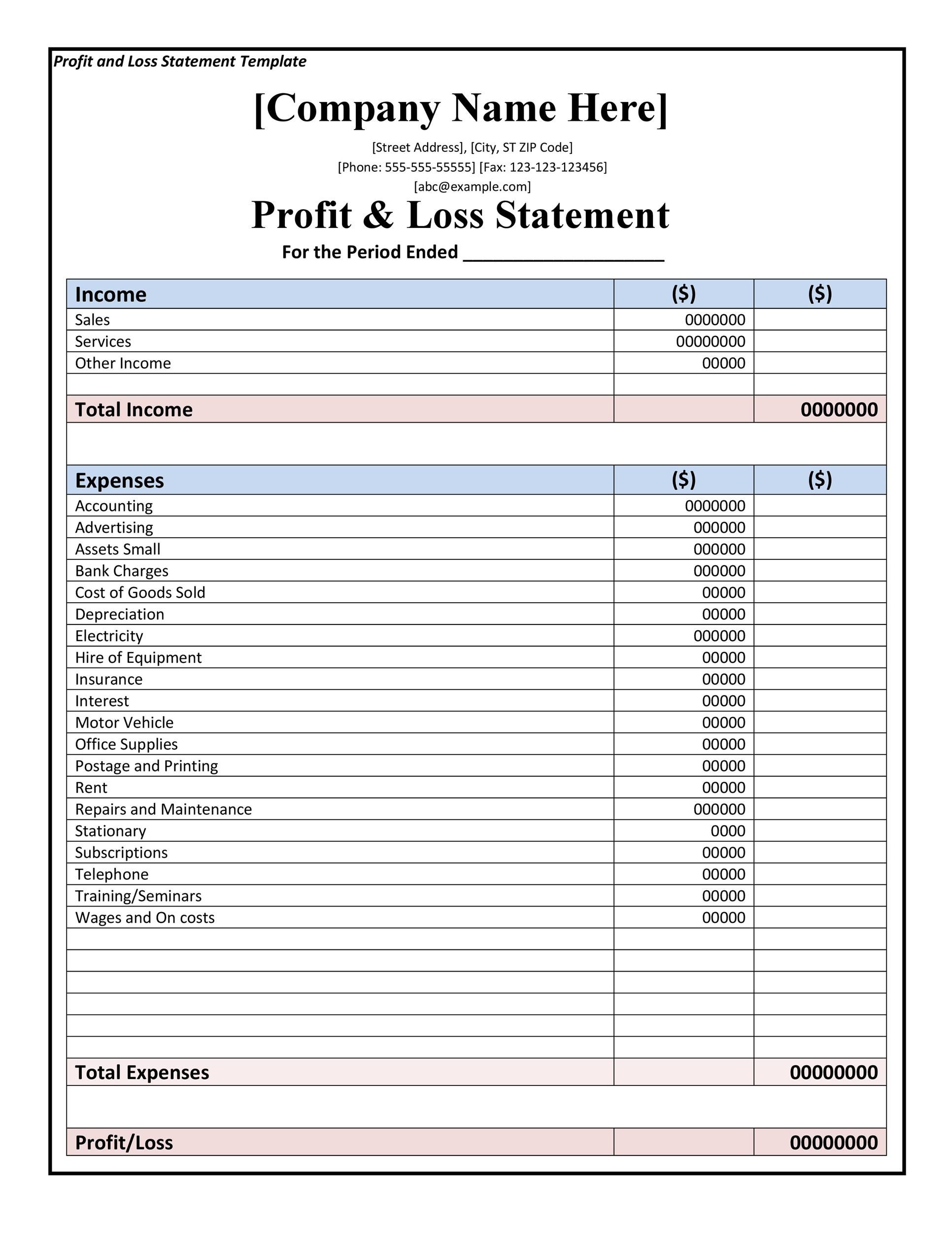 sample small business profit and loss template