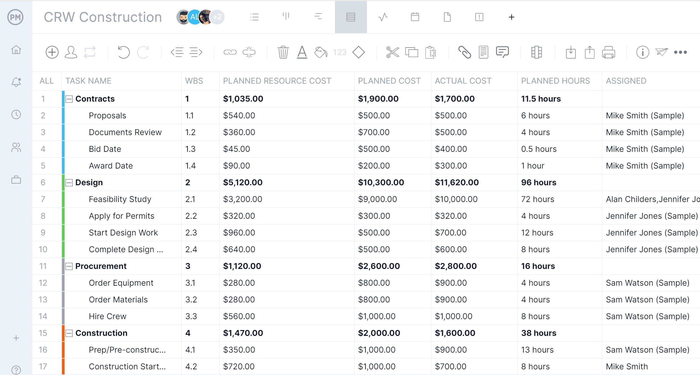 sample project manager budget template