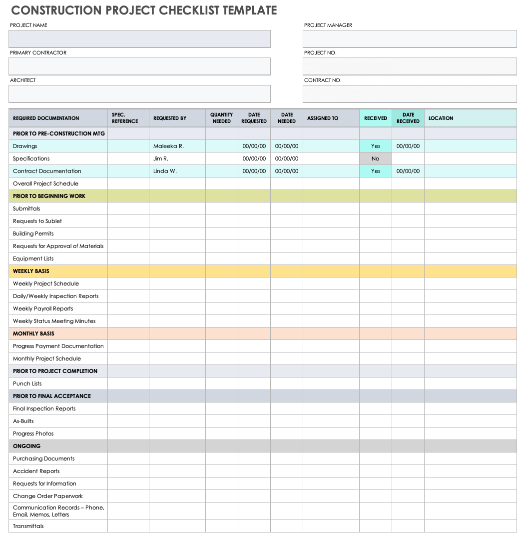 sample Construction Checklist Template