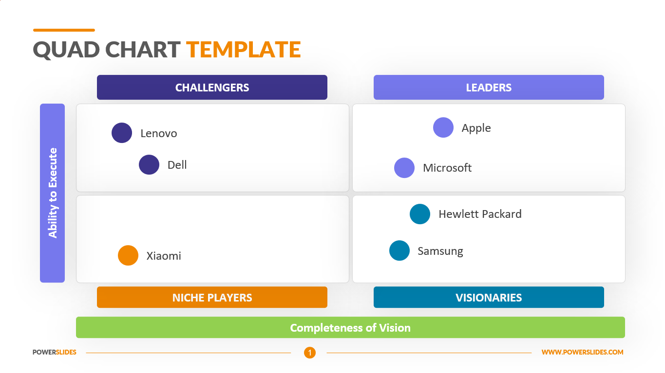 sample quad chart template