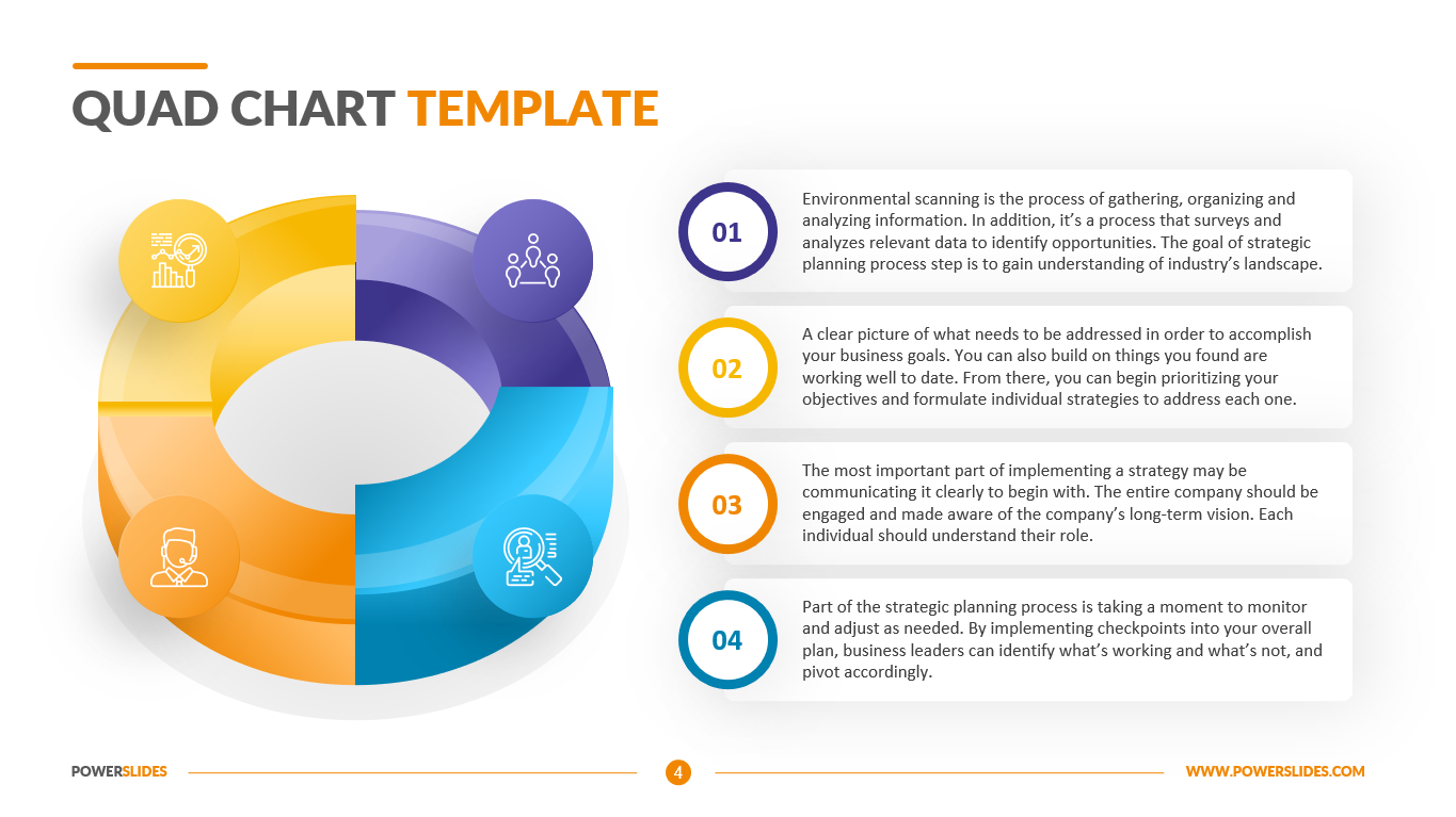 sample quad chart template