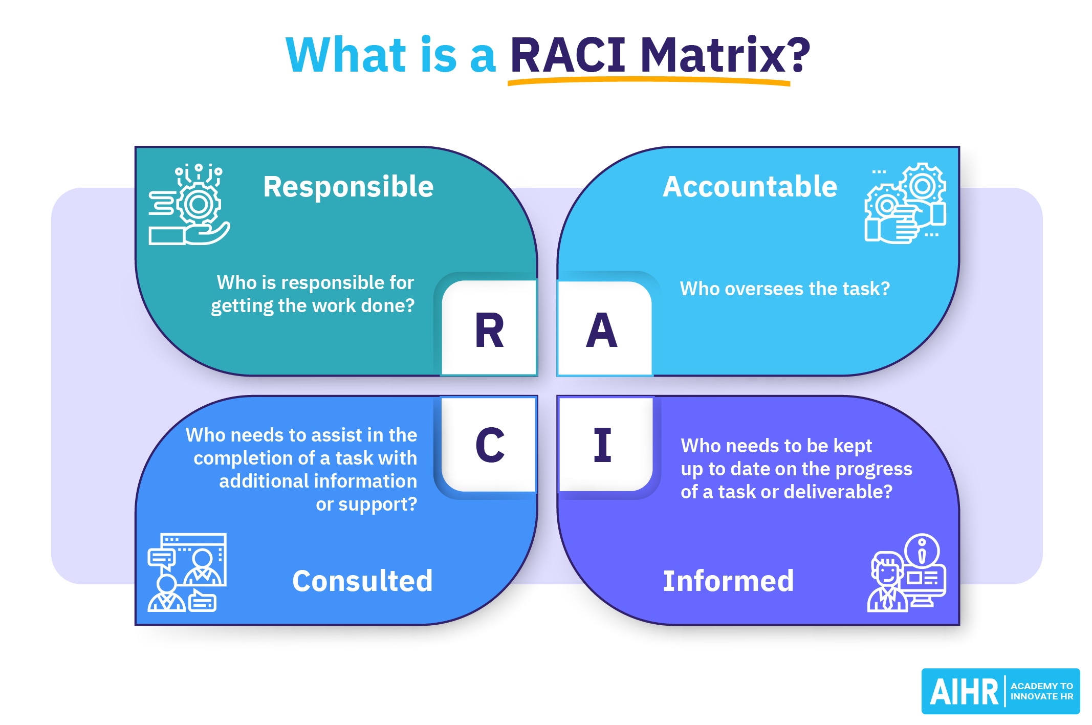 sample raci chart template