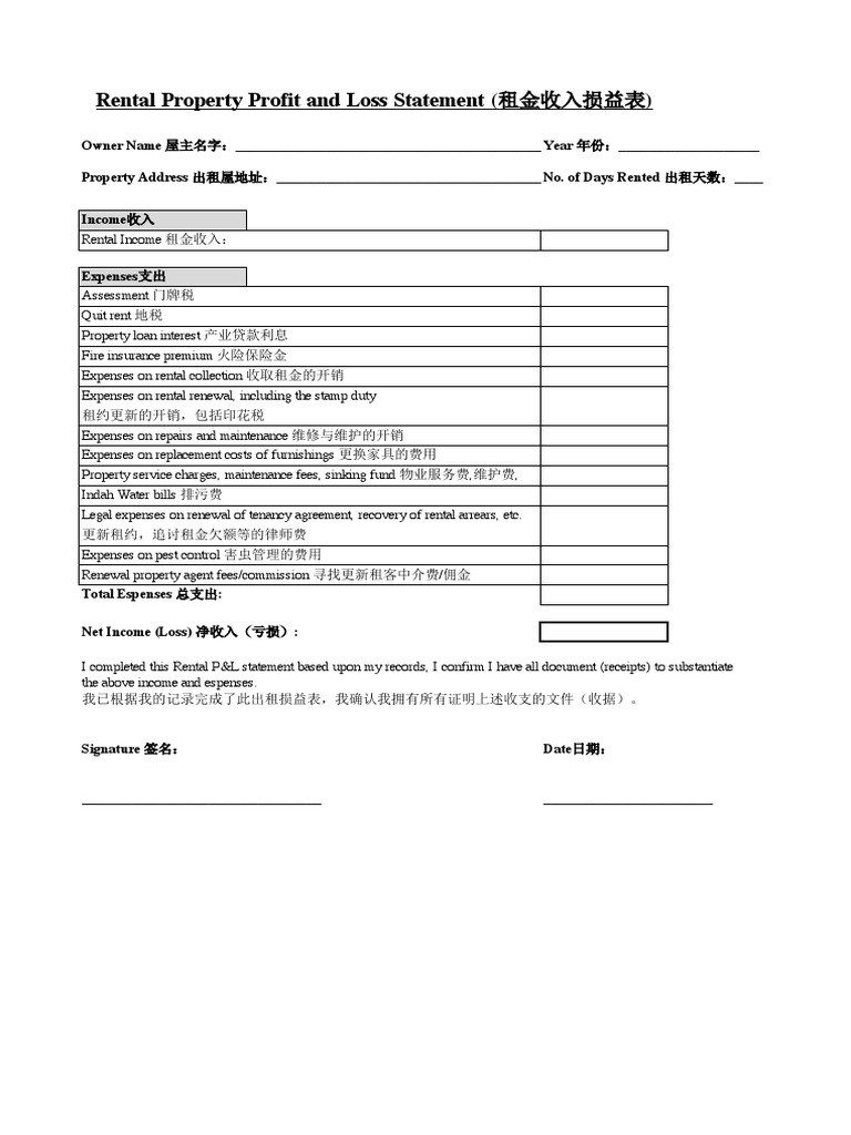 sample profit and loss for rental property template